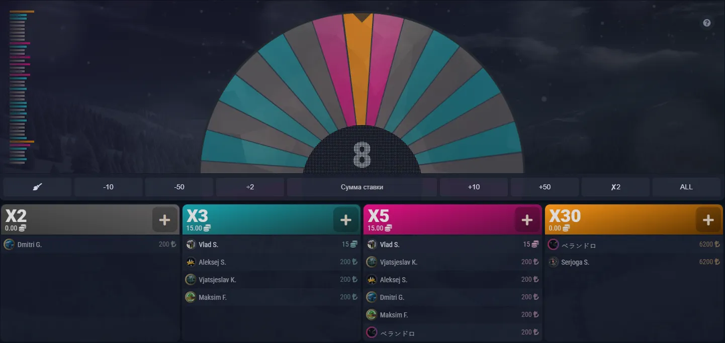 Uitbetalingsgaranties zonder KSA-toezicht