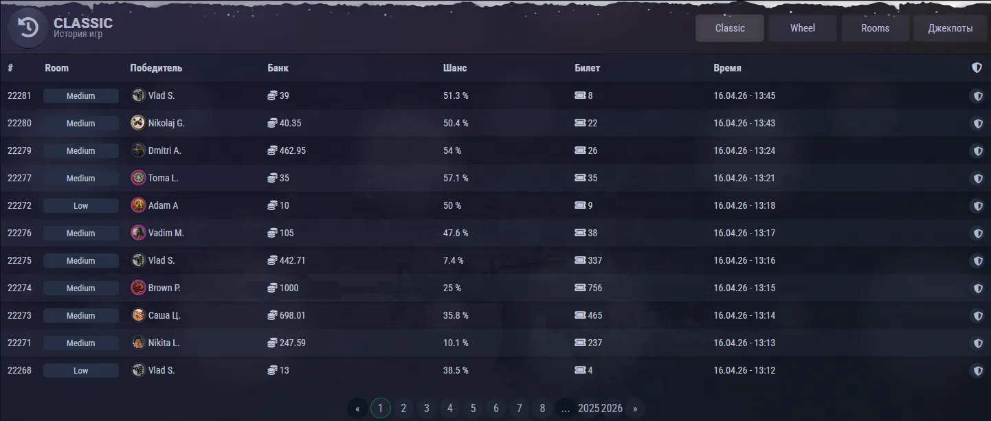 Curaçao Gaming Control Board versus KSA: een juridisch perspectief